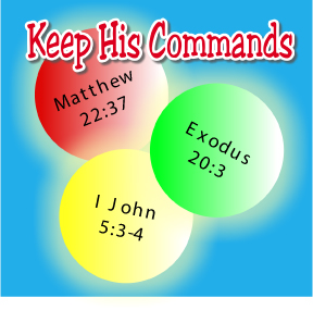 Keep His Commands:  A Super Bible Memory Verse Activity for Elementary Kids