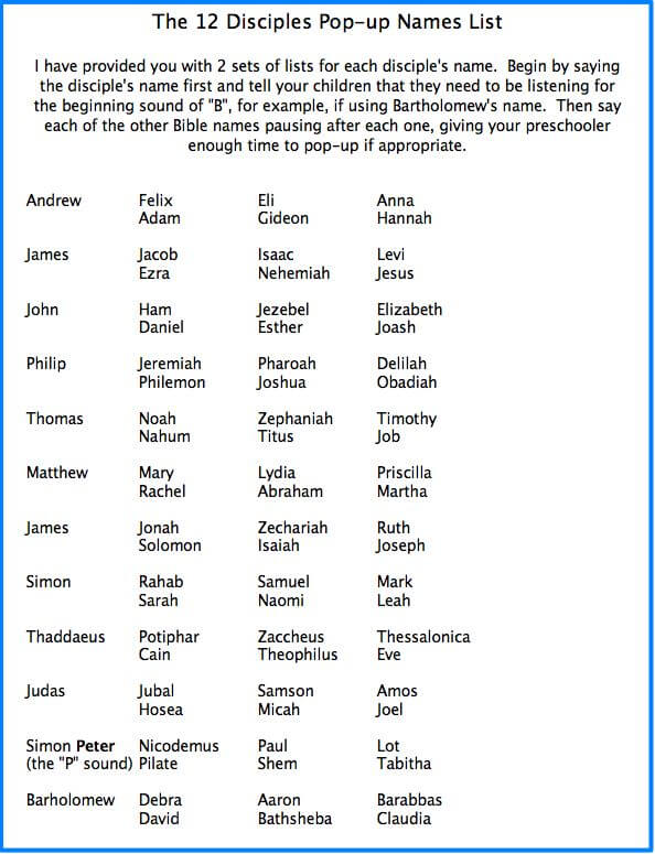 List Of Apostles In The Bible Real Estate School